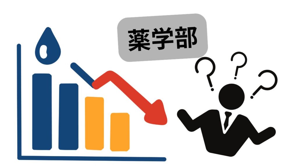 薬学部人気低下なぜ